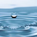 Save Water - Water Drop